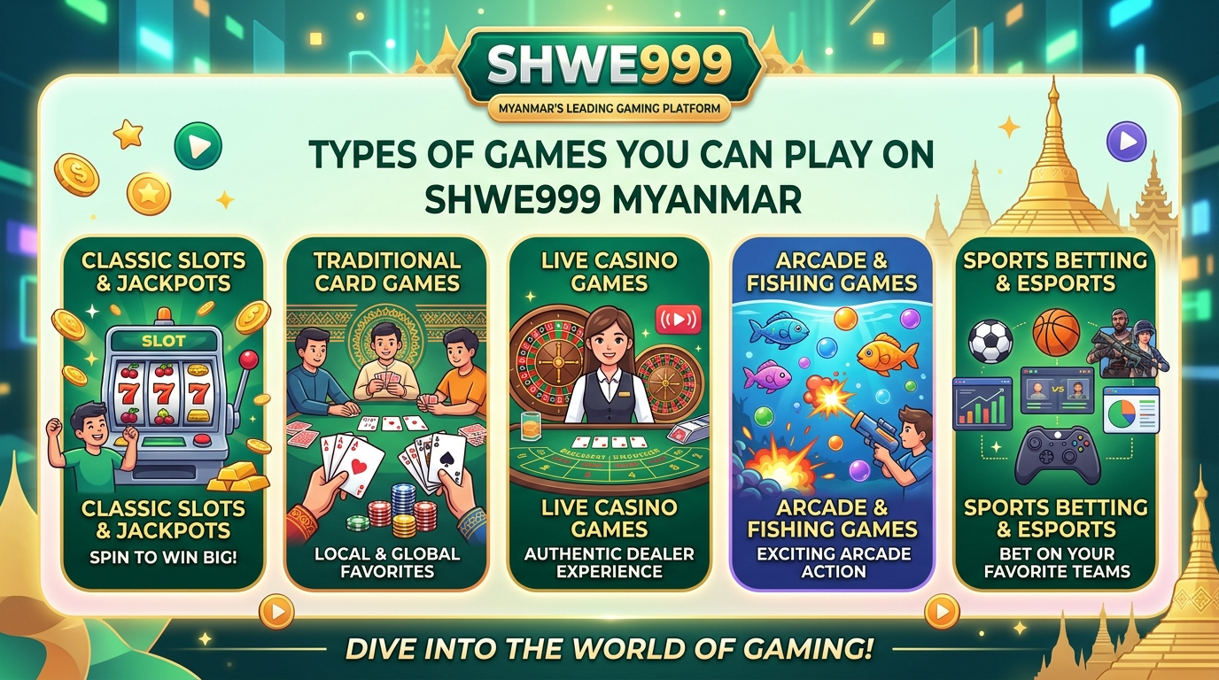 Shwe999 Myanmar ဆိုတာဘာလဲ။