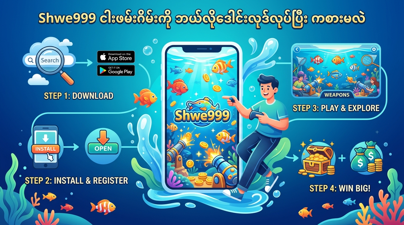 Shwe999 Fishing Game ၏ အားသာချက်များ
