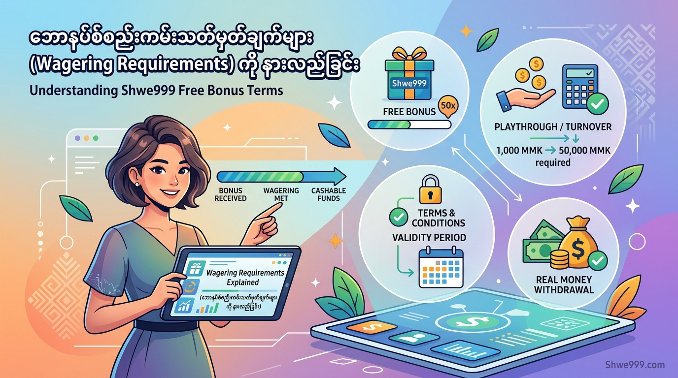 Shwe999 free bonus စည်းကမ်းသတ်မှတ်ချက်များ (Wagering Requirements) ကို နားလည်ခြင်း