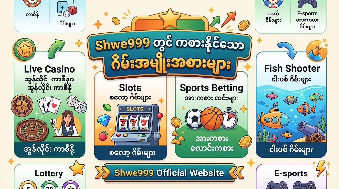 Shwe999 official website တွင် ကစားနိုင်သော ဂိမ်းအမျိုးအစားများ