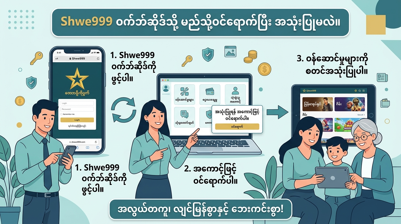 Shwe999 official website ကို မည်သို့ဝင်ရောက်ပြီး အသုံးပြုမလဲ။
